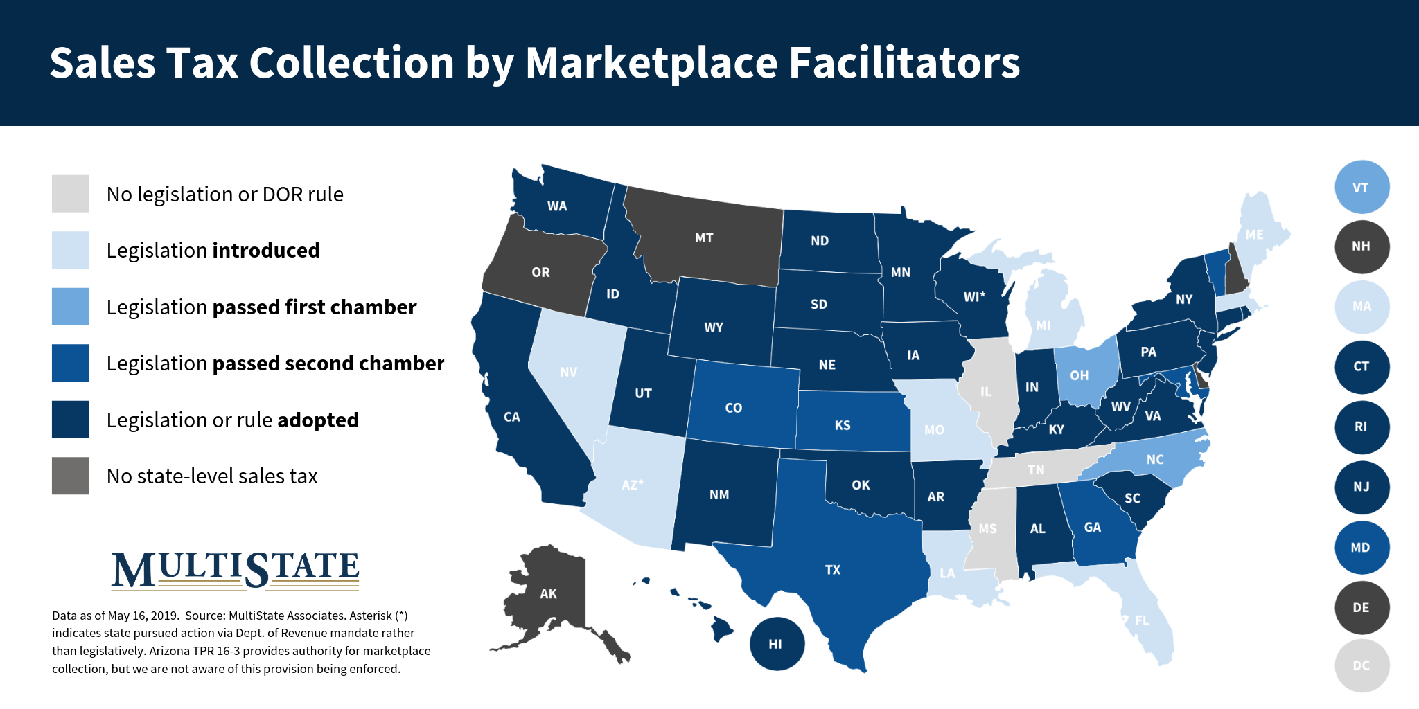 Marketplace Facilitator Legislative Activity (May 22, 2019) (2)